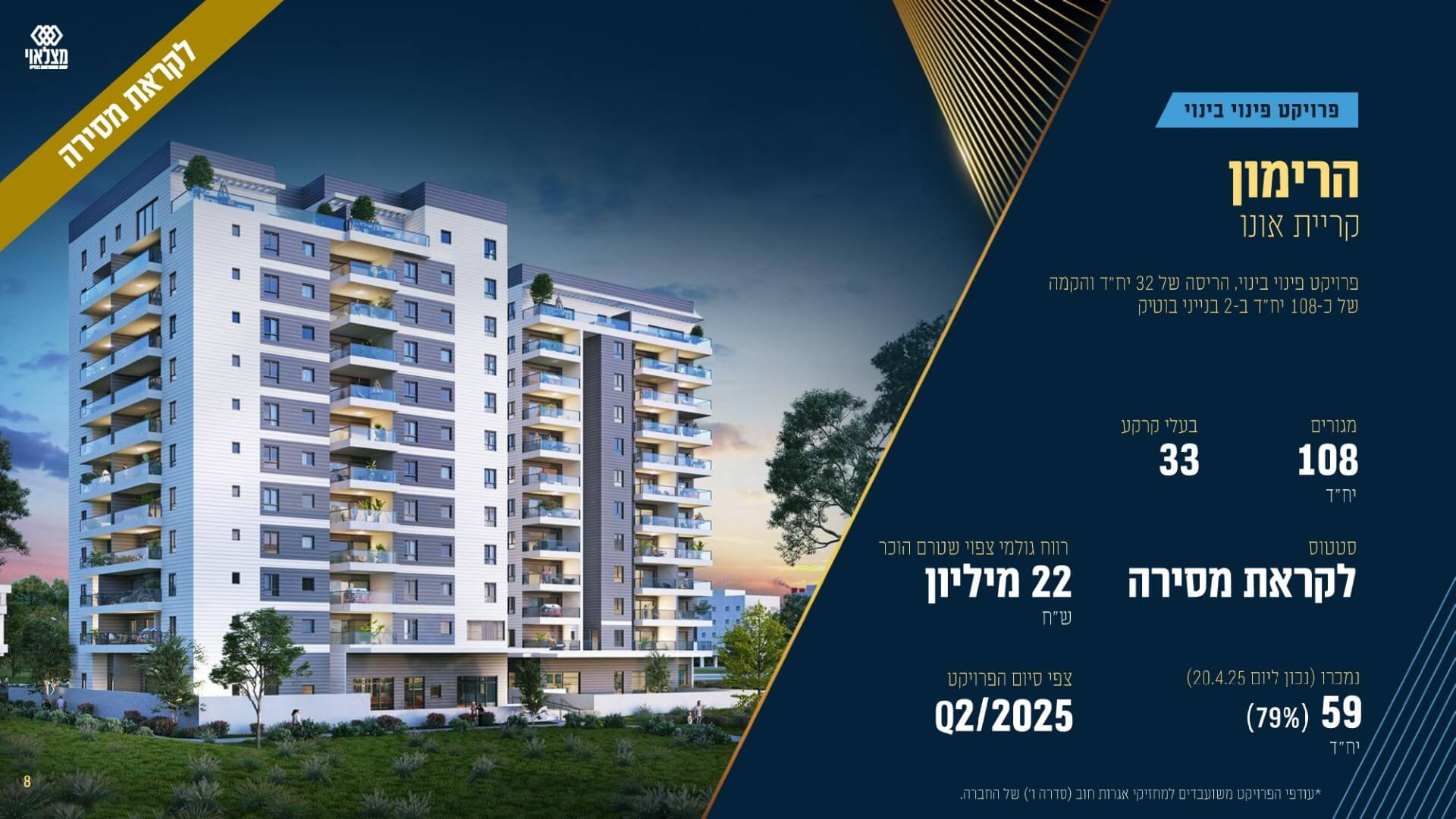 מצגת שוק ההון מאי 2025- סיכום 2024 - מונגש 1 (1) (1)_page-0008