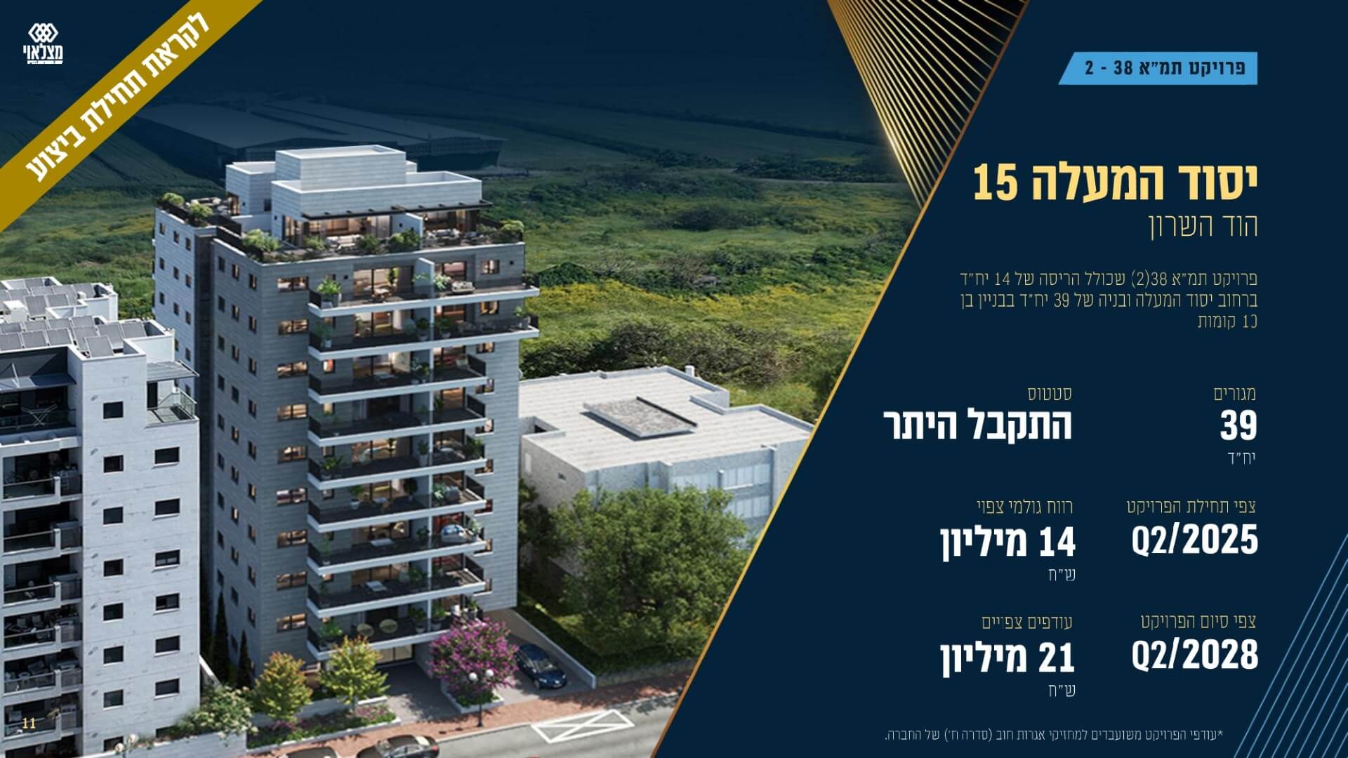 מצגת שוק ההון מאי 2025- סיכום 2024 - מונגש 1 (1) (1)_page-0011